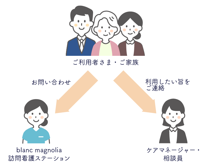[イメージ写真]